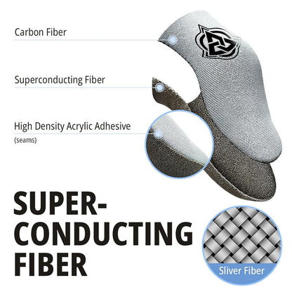 Bluewow Mobile Gaming Finger Sleeves Ultimate Precision Comfort Anti-Sweat Breathable Thumbs Cover Superconductive Silverfiber Esports Controller Thumbsticks for Game Console Accessories